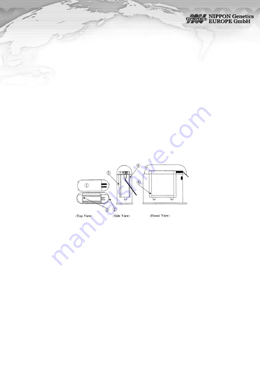 Nippon FastGene FG-02 Instruction Manual Download Page 3