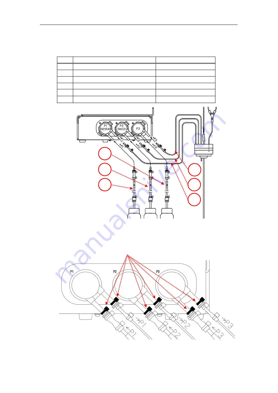 Nippon MA-3000 RD-5+SC-5 Instruction Manual Download Page 25