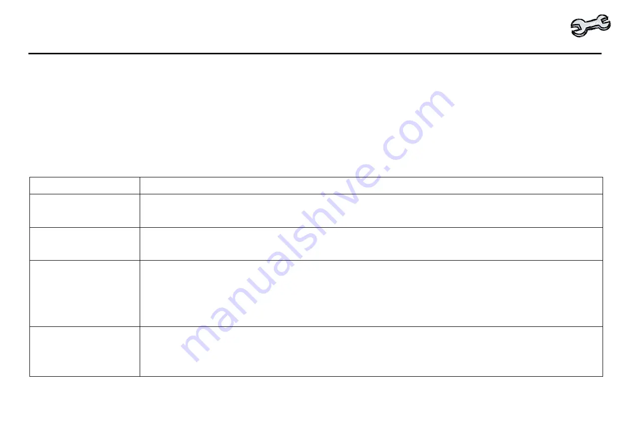 Nipponia Miro-II 125 Euro IV Owner'S Manual Download Page 19