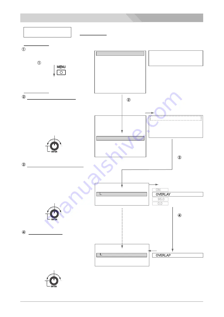 NIPROS HDM-70WV Operating Instructions Manual Download Page 8