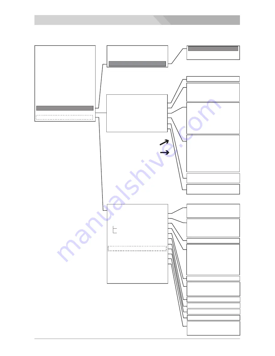 NIPROS HDM-90WV Operating Instructions Manual Download Page 18