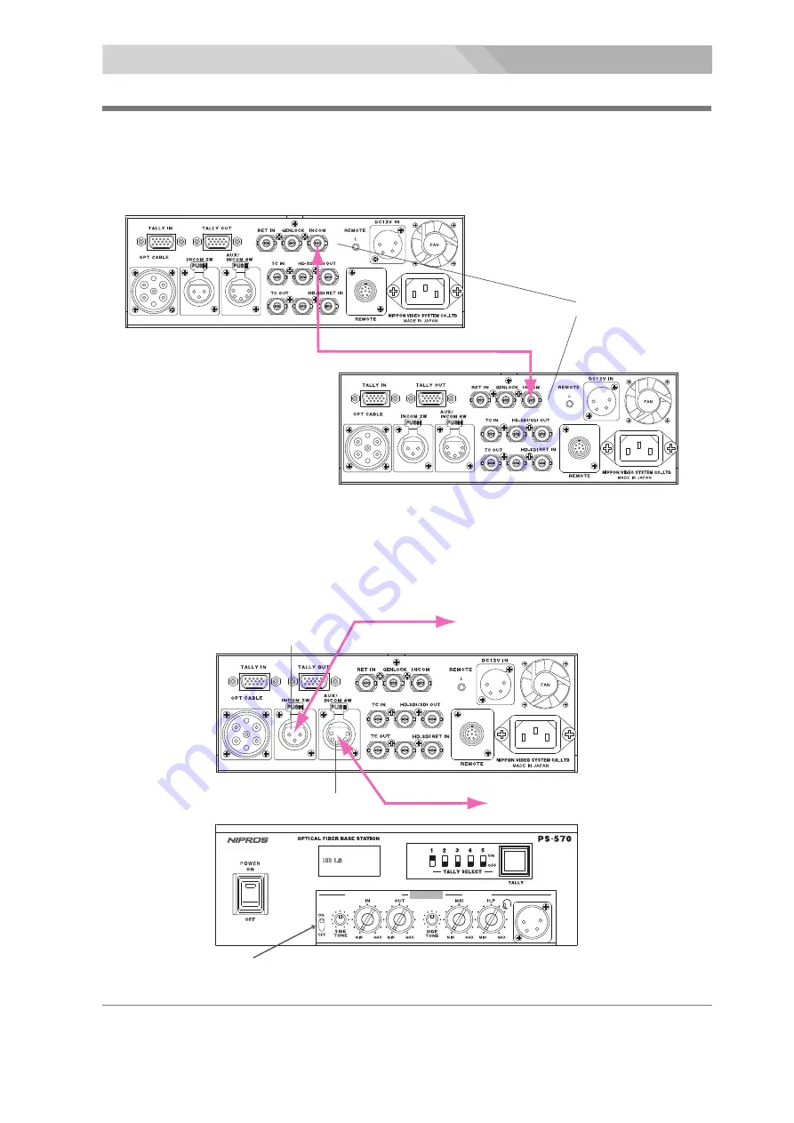 NIPROS PS-470/1 Operating Instructions Manual Download Page 24