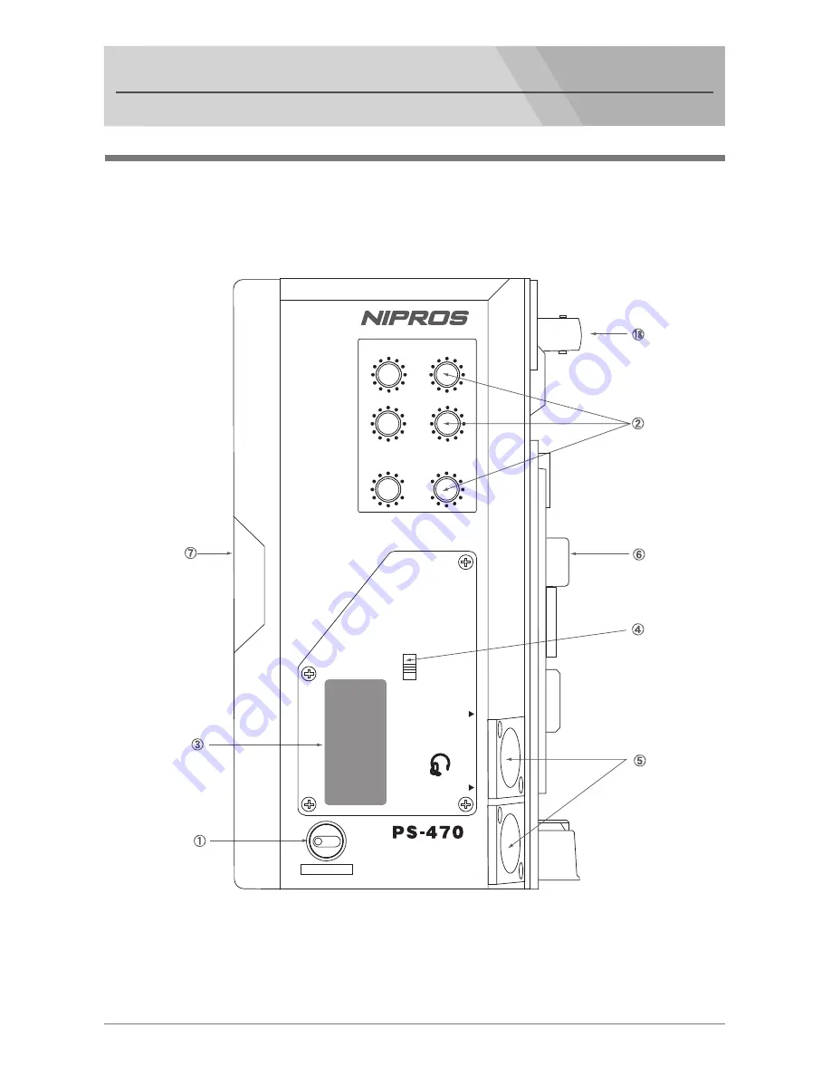 NIPROS PS-470 Operating Instructions Manual Download Page 4