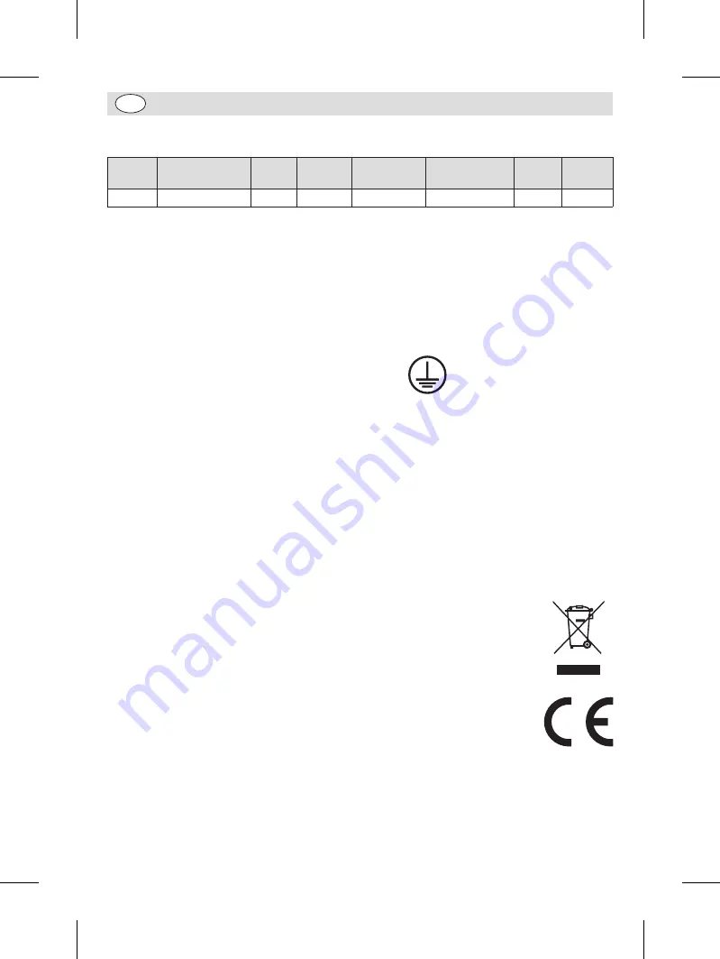 NISBETS ESSENTIALS CT813 Instruction Manual Download Page 6