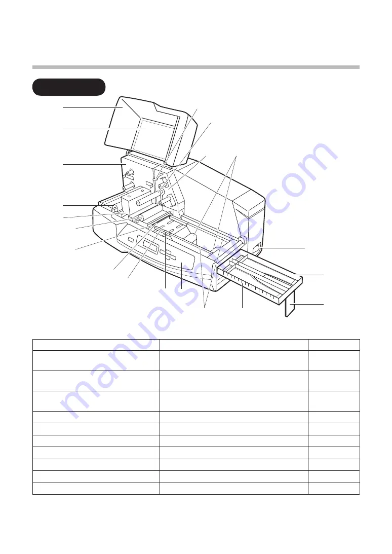 Nisca M-350 User Manual Download Page 15