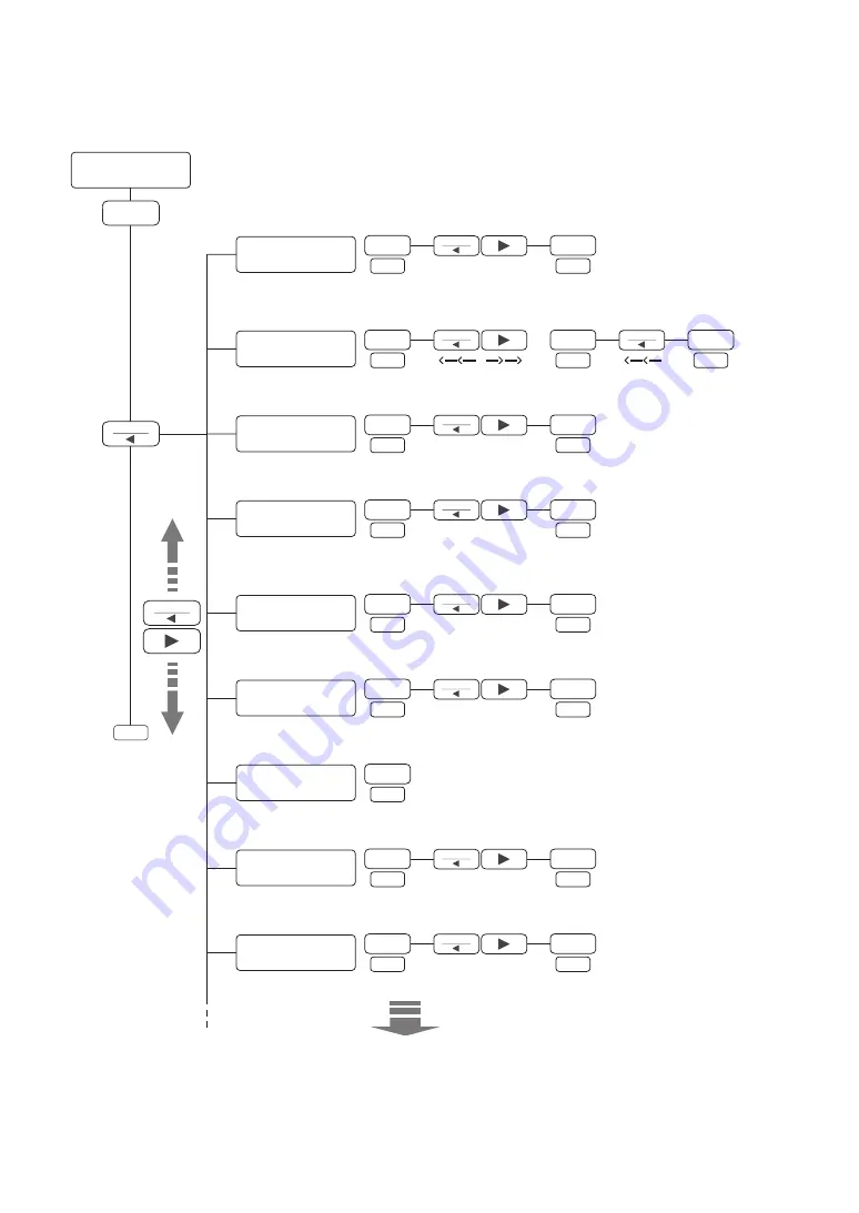 Nisca M-350 User Manual Download Page 22