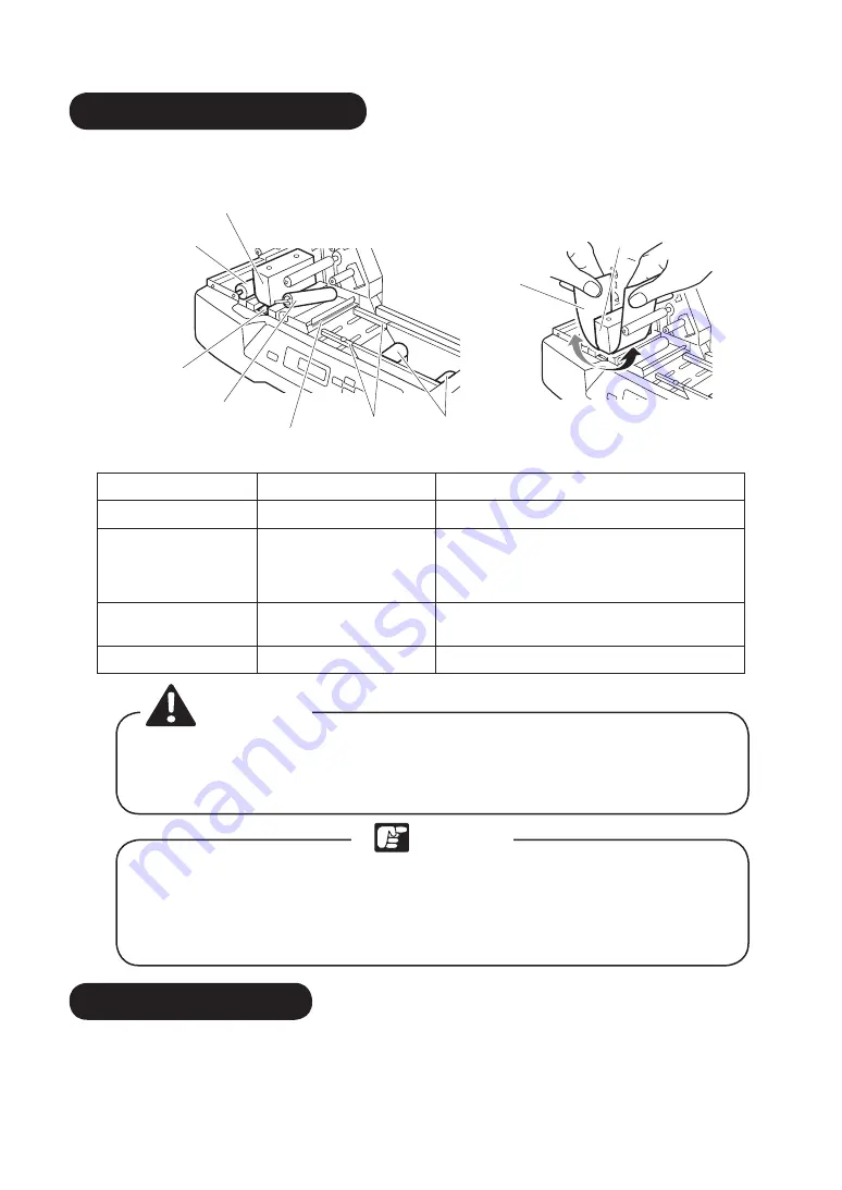 Nisca M-350 User Manual Download Page 97