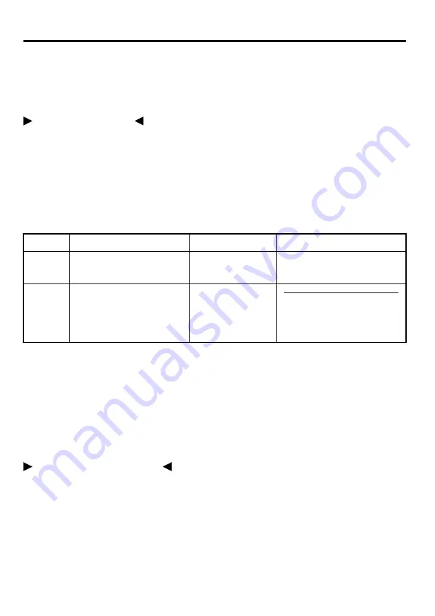 Nissei DM-3000 Instructions Manual Download Page 5