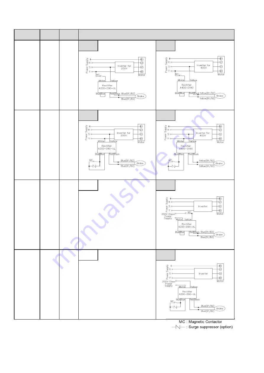 Nissei GTR MID F Series Detailed Instruction Manual Download Page 33