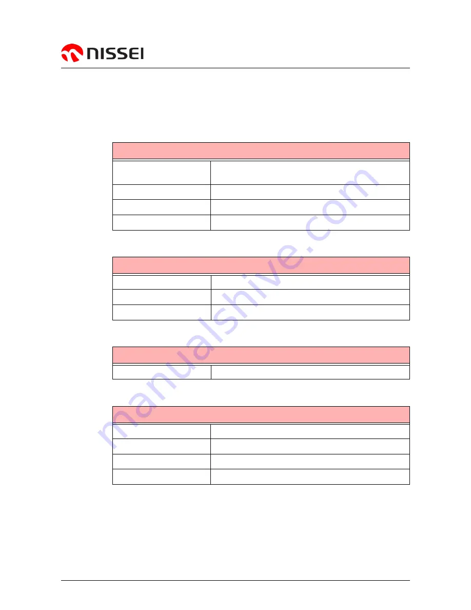 Nissei NA 9420 Operator'S Manual Download Page 38