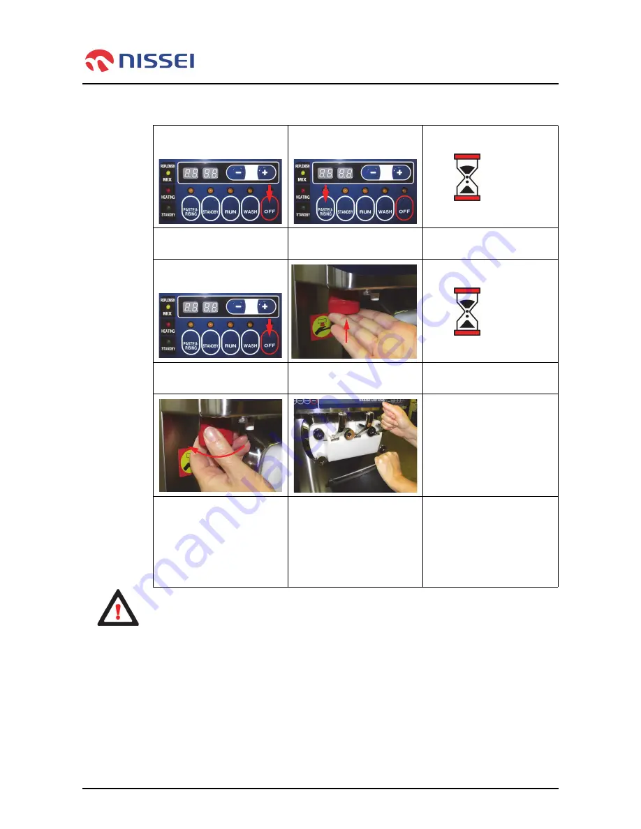 Nissei NA6468WEG Operator'S Manual Download Page 31