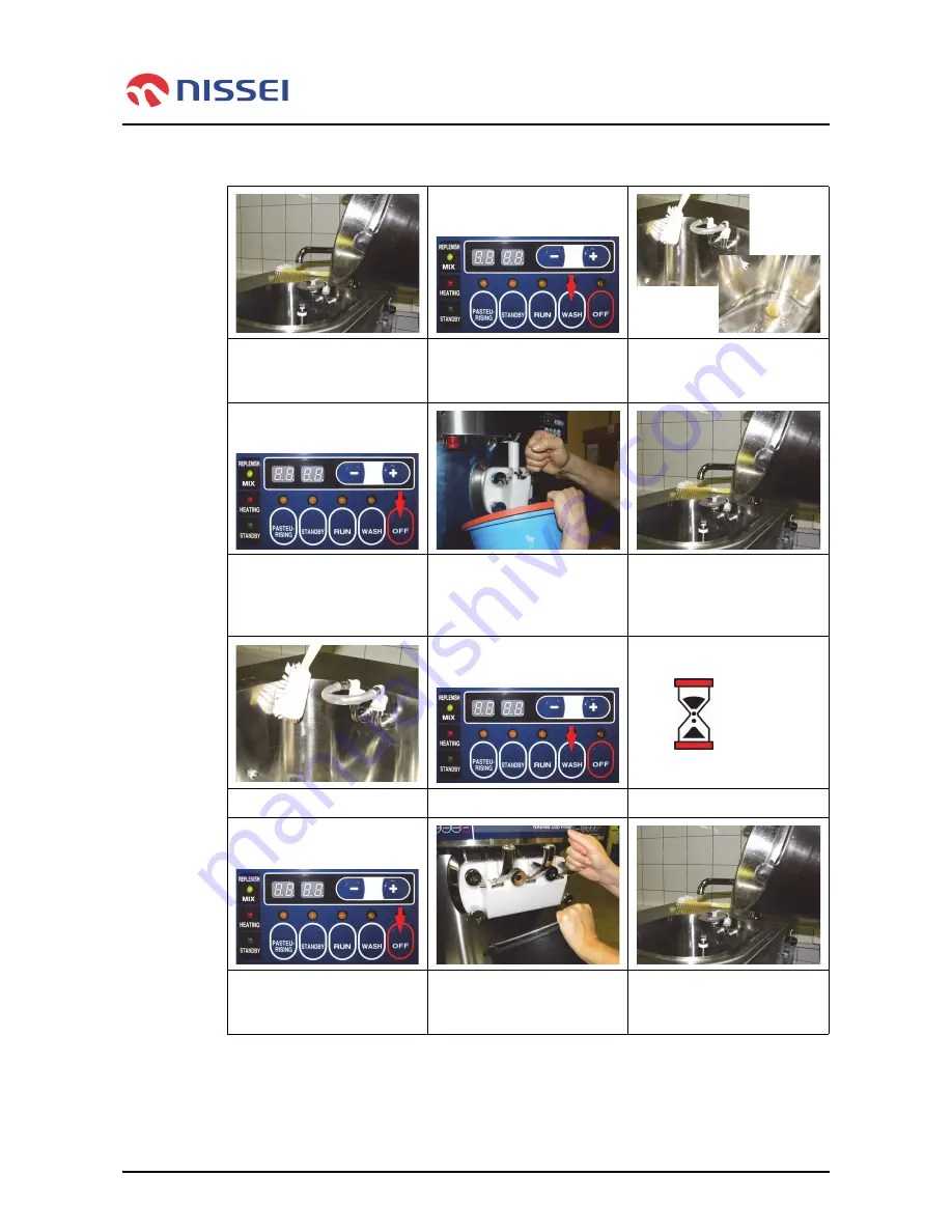 Nissei NA6468WEG Operator'S Manual Download Page 33