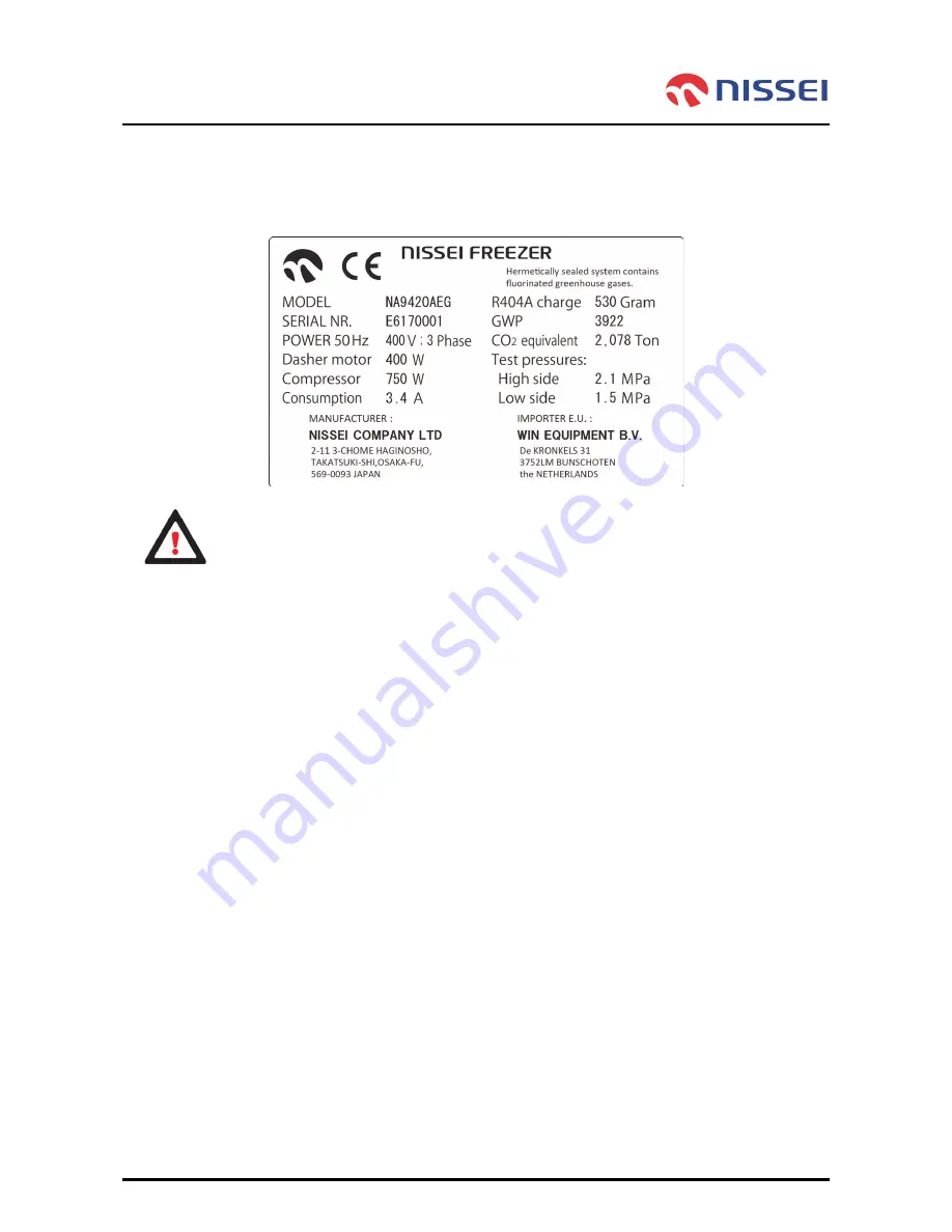 Nissei NA9420AEG Operator'S Manual Download Page 6