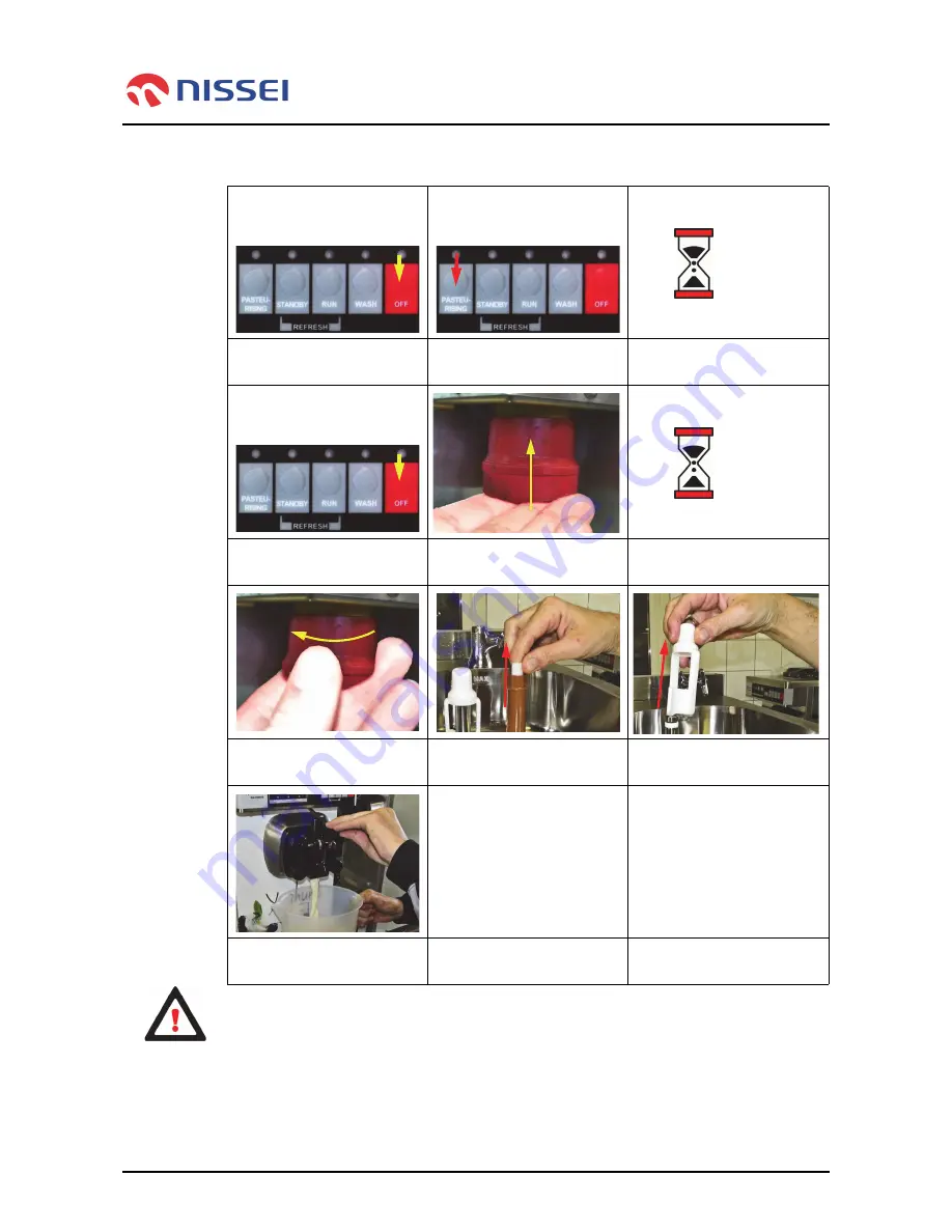 Nissei NA9420AEG Operator'S Manual Download Page 29