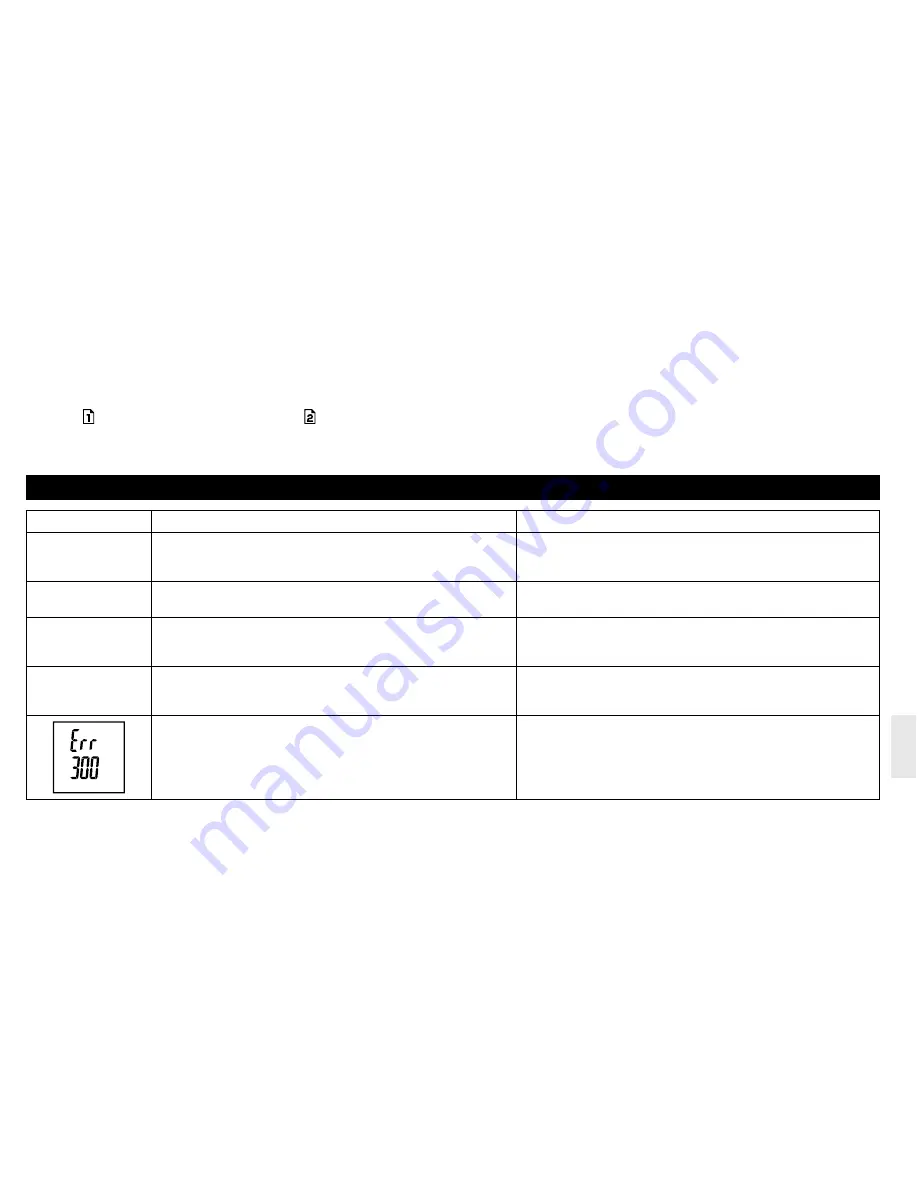 Nissei WS-1011 Instruction Manual Download Page 63