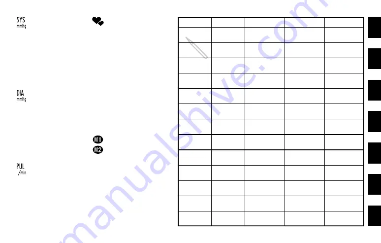 Nissei WS-820 Instructions Manual Download Page 7