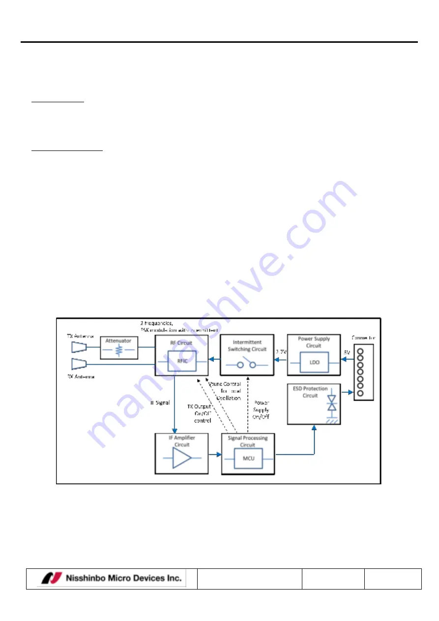 Nisshinbo Micro Devices NJR4274 Скачать руководство пользователя страница 2