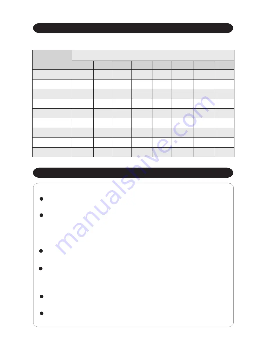 Nissin Di700 Instruction Manual Download Page 22