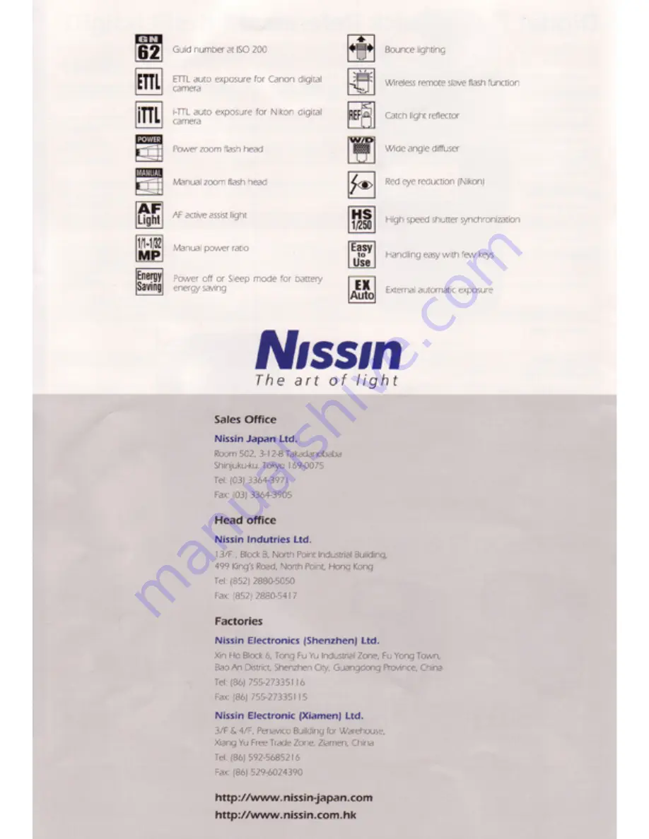 Nissin Speedlite Di622 Catalog Download Page 7