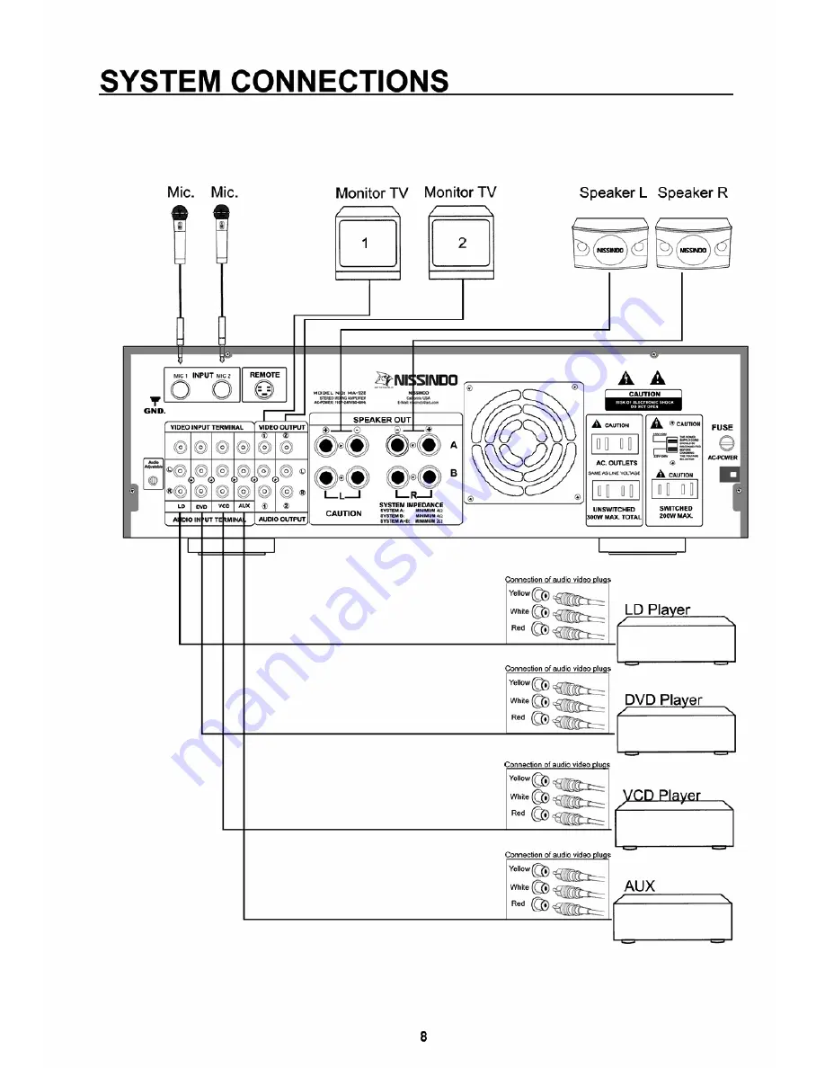 Nissindo Ma-928 Operating Instructions Manual Download Page 9