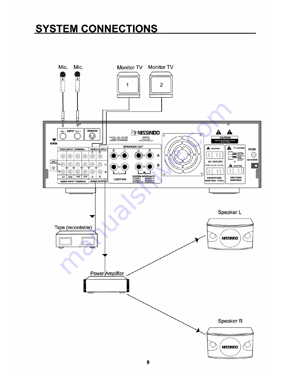 Nissindo Ma-928 Operating Instructions Manual Download Page 10