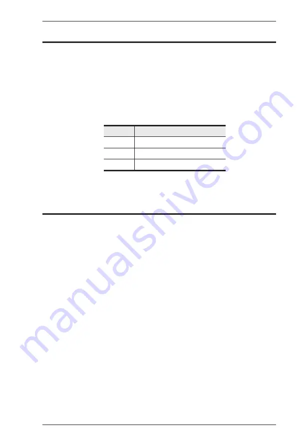 Nisuta NS-KVMUV16 User Manual Download Page 46