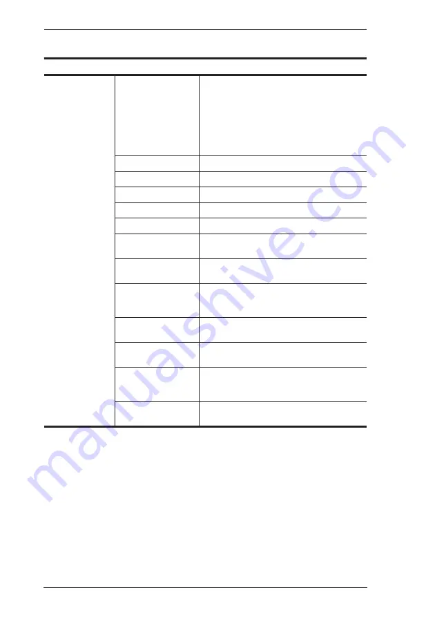 Nisuta NS-KVMUV16 User Manual Download Page 47