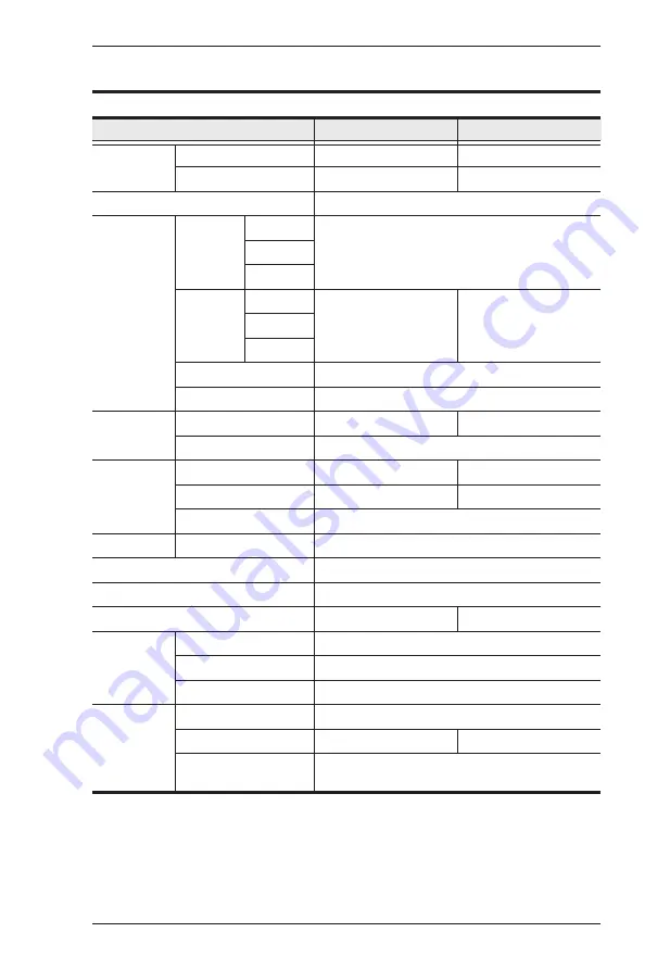 Nisuta NS-KVMUV16 User Manual Download Page 59