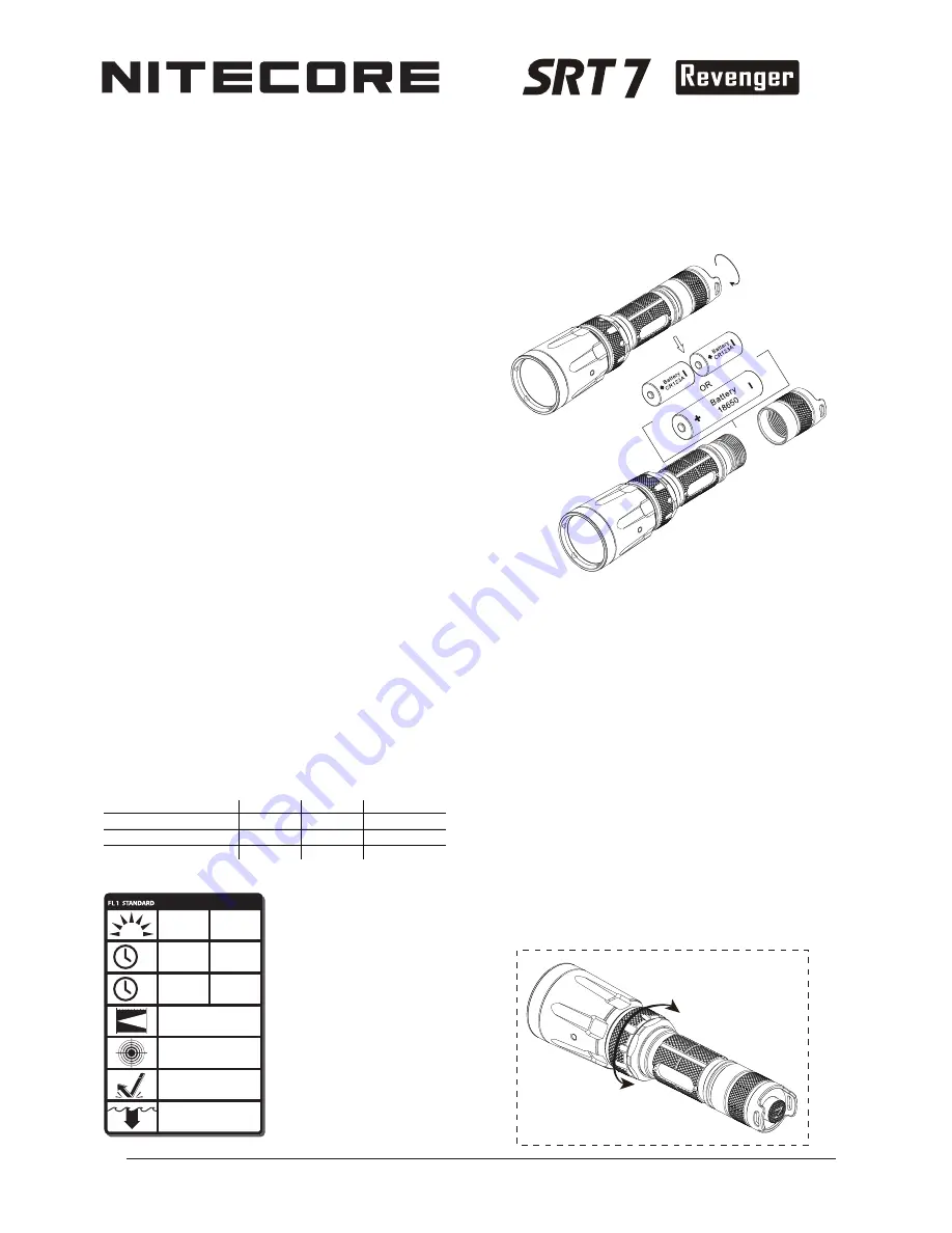 Nitecore SRT 7 Revenger User Manual Download Page 1