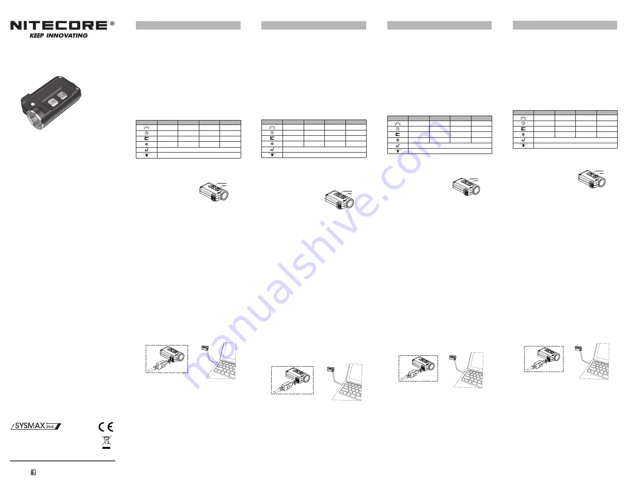 Nitecore tini User Manual Download Page 1