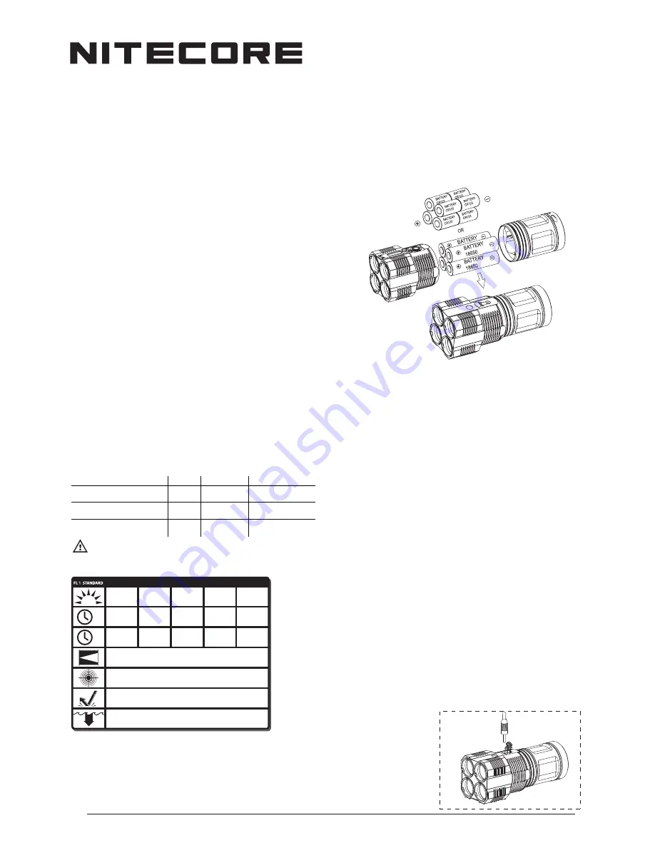 Nitecore TM 26 User Manual Download Page 1