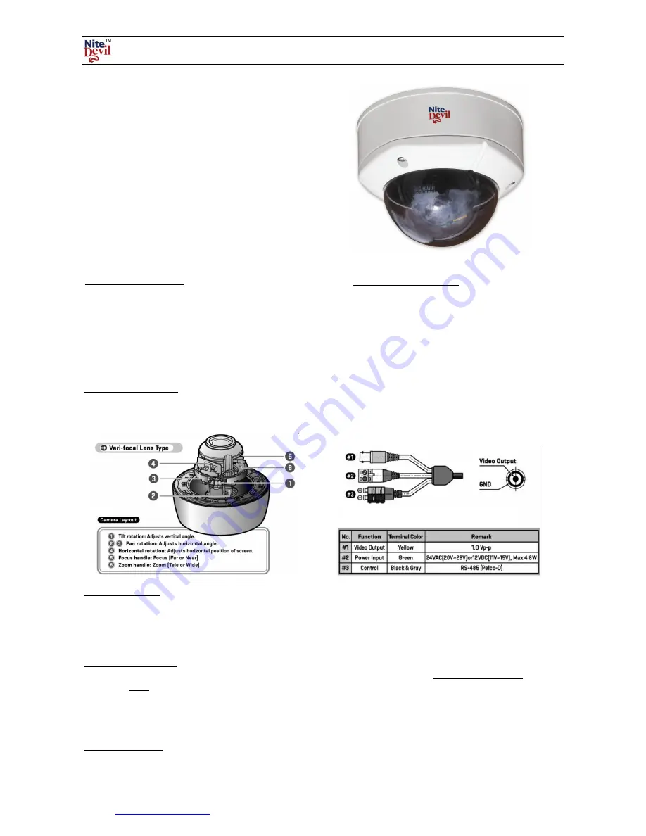 nitedevil CAM630 Manual Download Page 1