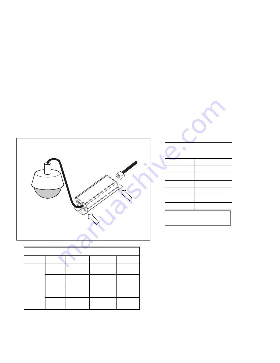 Nitek ER8500U Installation And Operation Manual Download Page 3