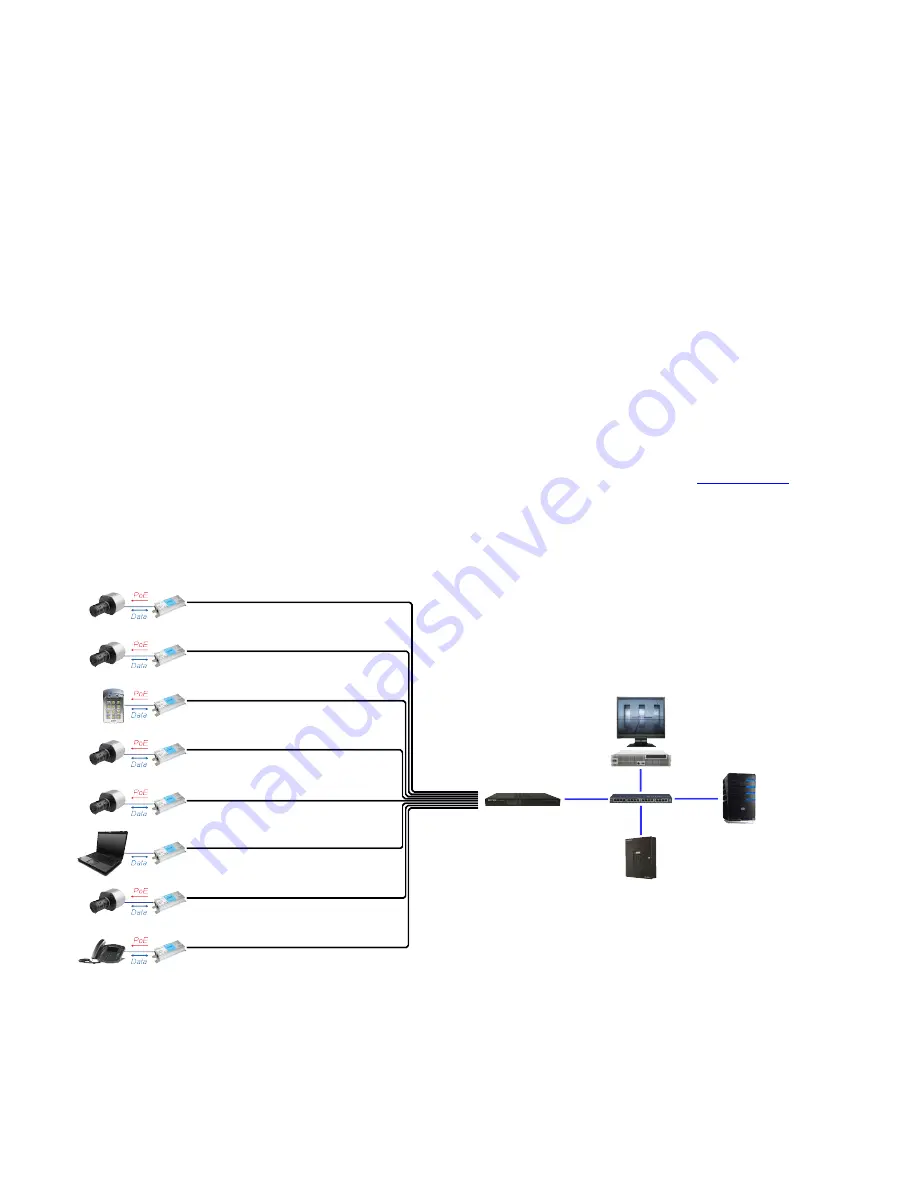 Nitek ER8500U Installation Manual Download Page 5