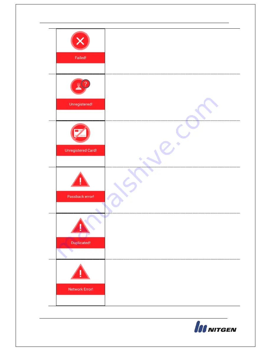 Nitgen eNCard-i User Manual Download Page 13