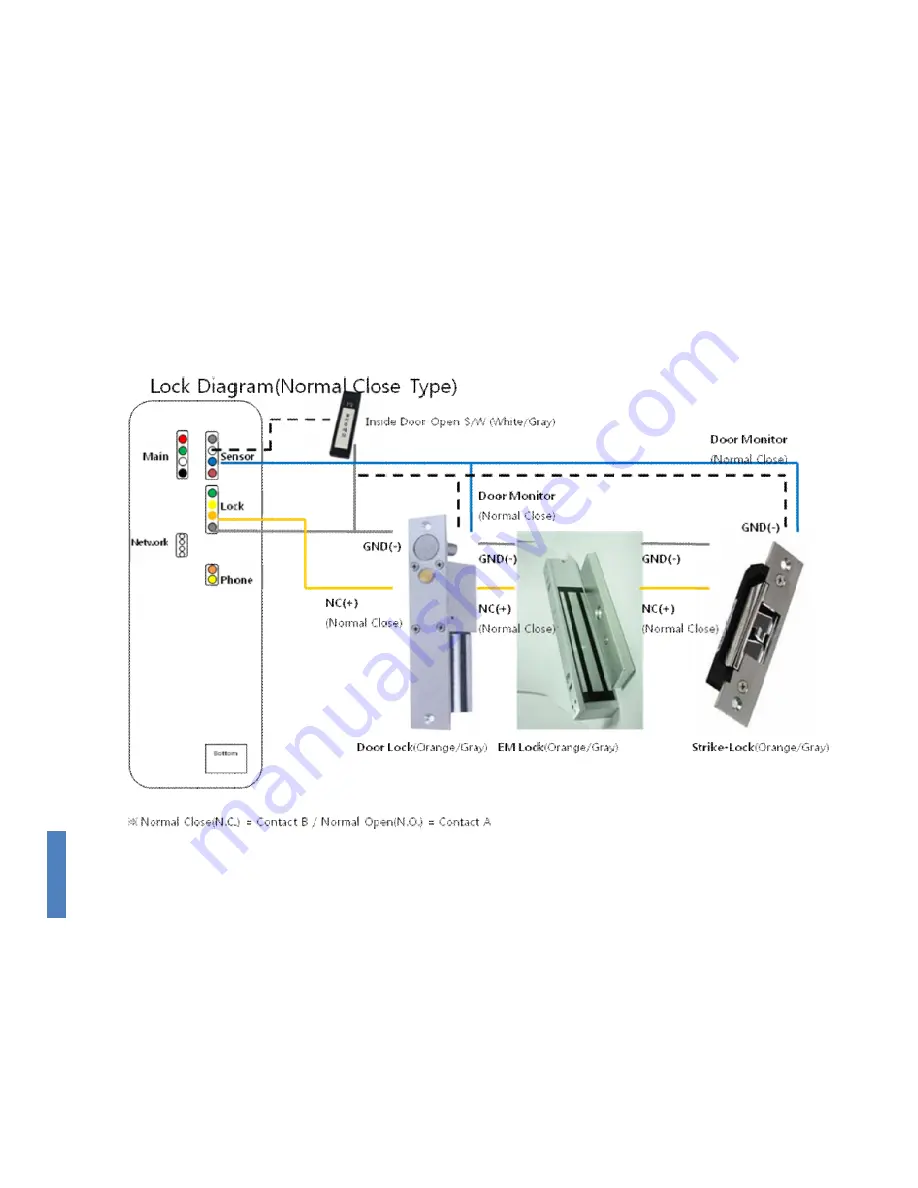 Nitgen Fingkey Access + Installation Manual Download Page 19