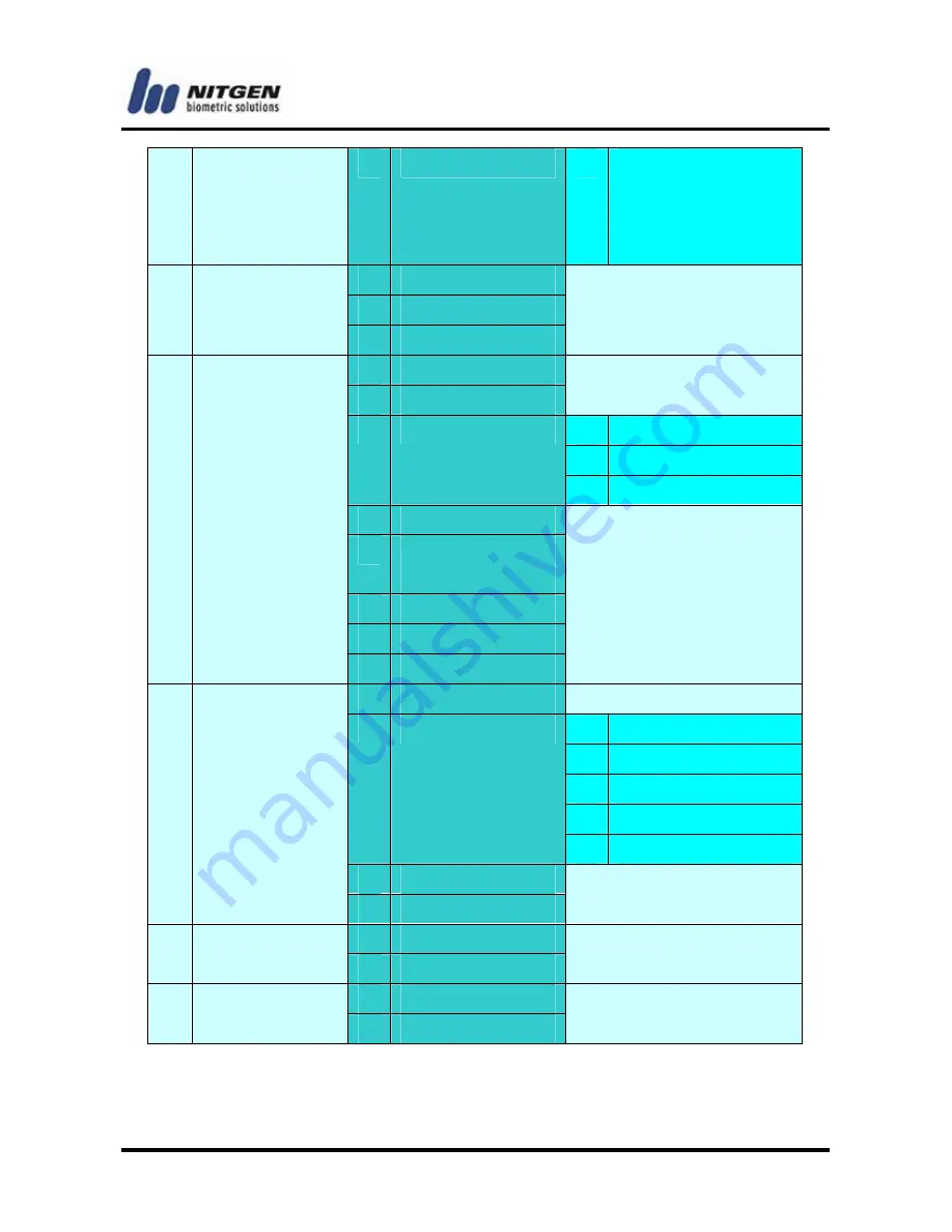 Nitgen NAC-2500 User Manual Download Page 23