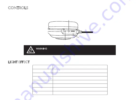 Nitho SPECTRA SND-RADR-BK Quick Start Manual Download Page 3