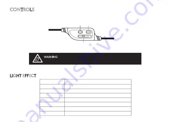 Nitho TITAN PRO SND-TI21-K Quick Start Manual Download Page 3