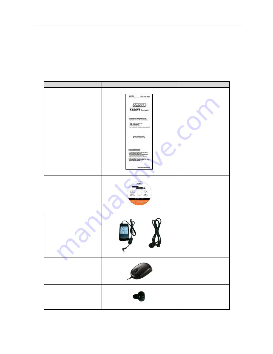 Nitro XHDART User Manual Download Page 7