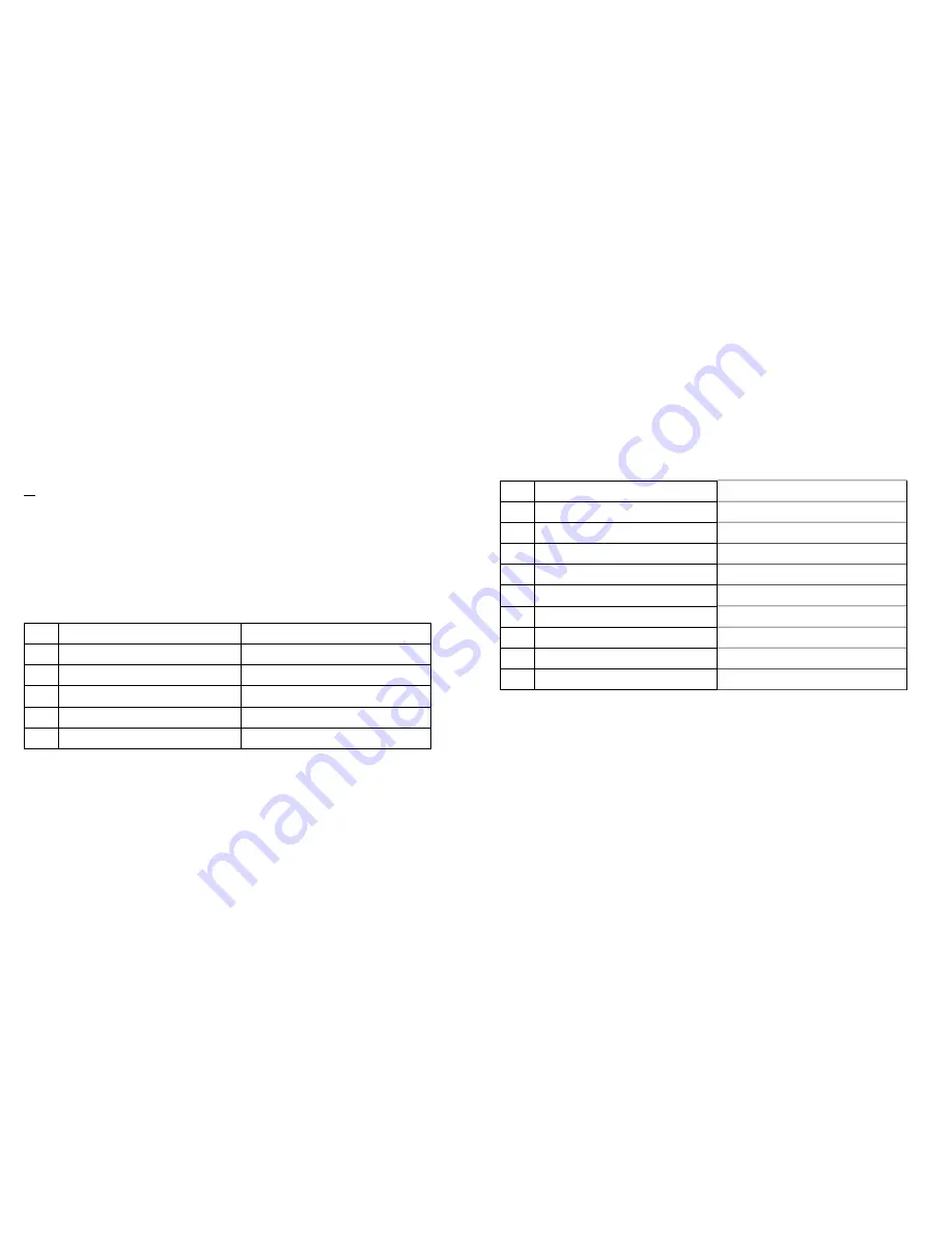 Nits BUH-600 User Manual Download Page 12