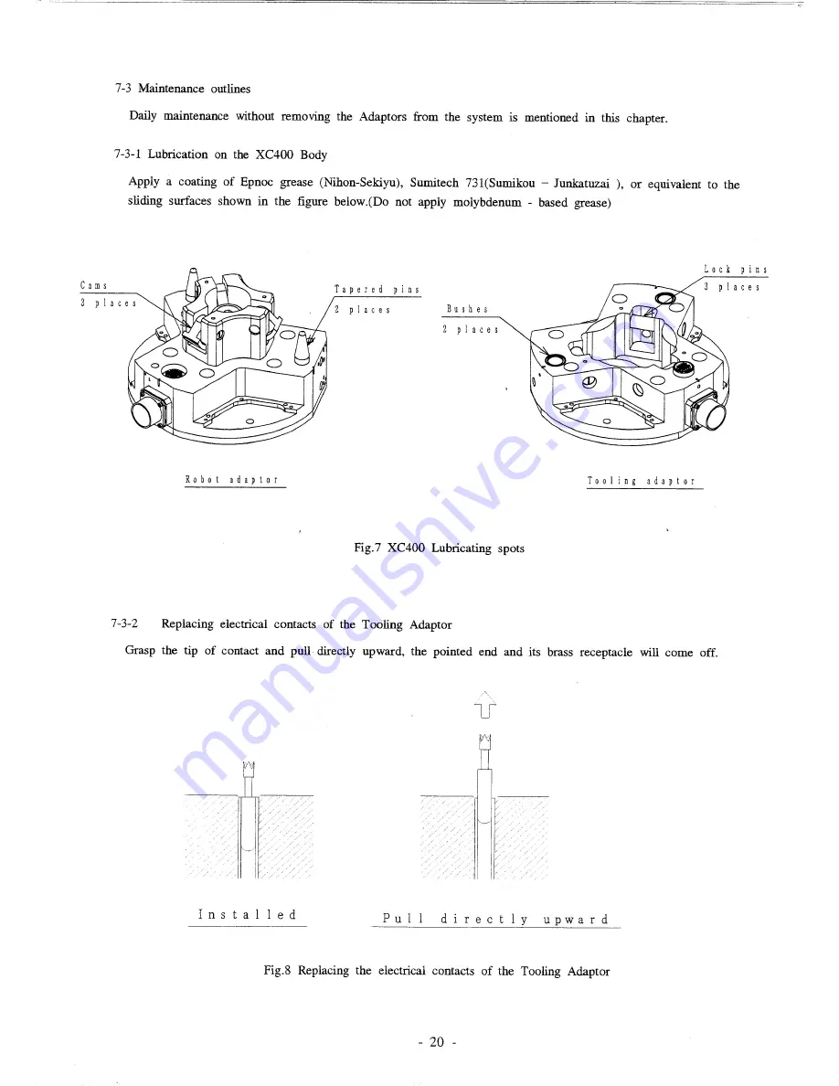 Nitta ATC XChange XC400 User And Maintenance Manual Download Page 21