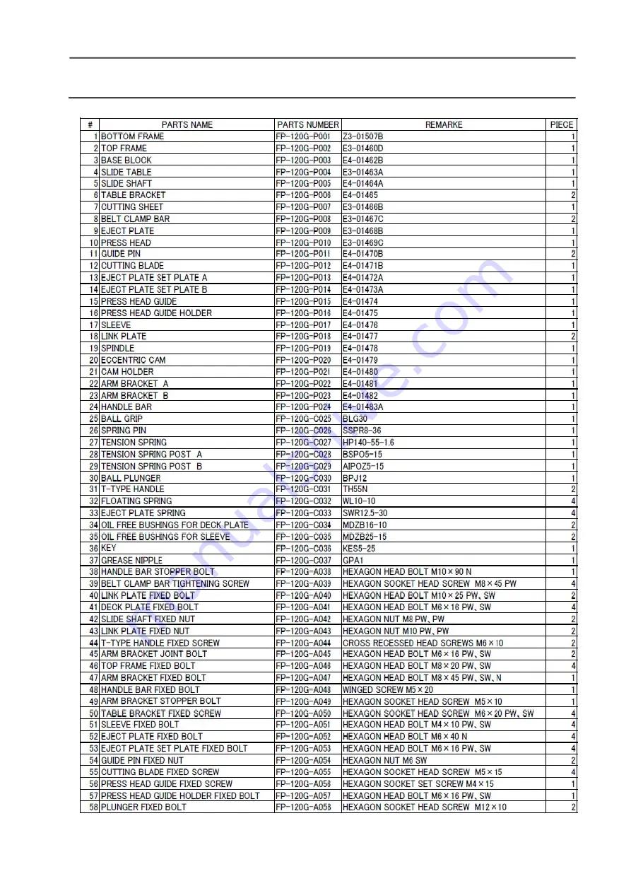 Nitta FP-120G-60 Скачать руководство пользователя страница 16