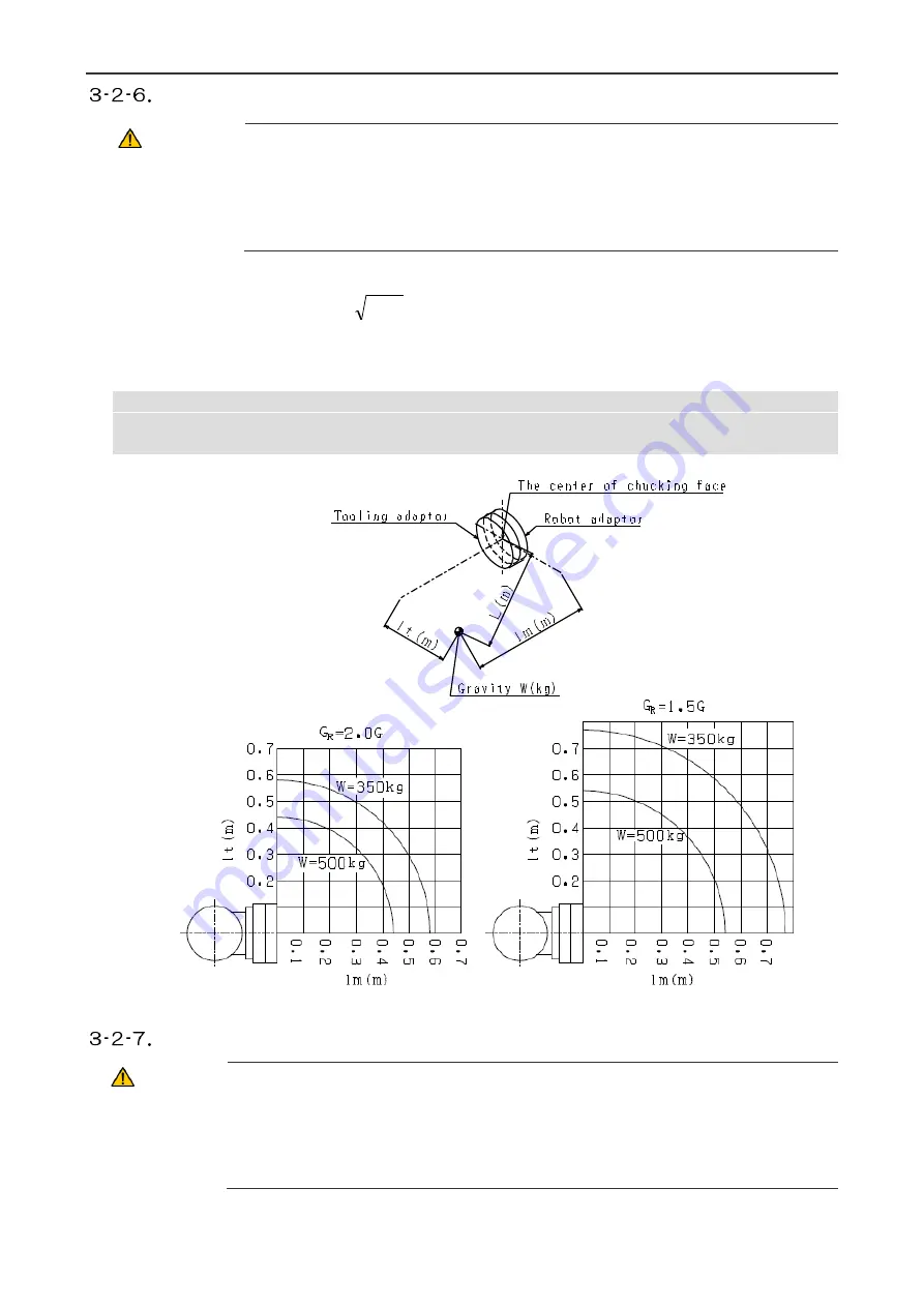 Nitta NITTAOMEGA L Instruction Manual Download Page 17