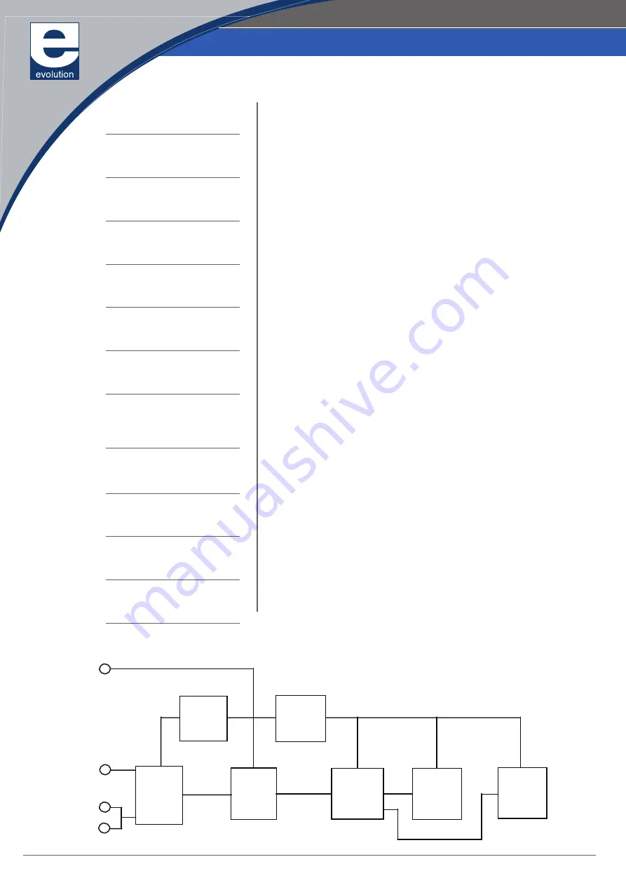 Nittan Evolution EVC-H Series Instruction Manual Download Page 3