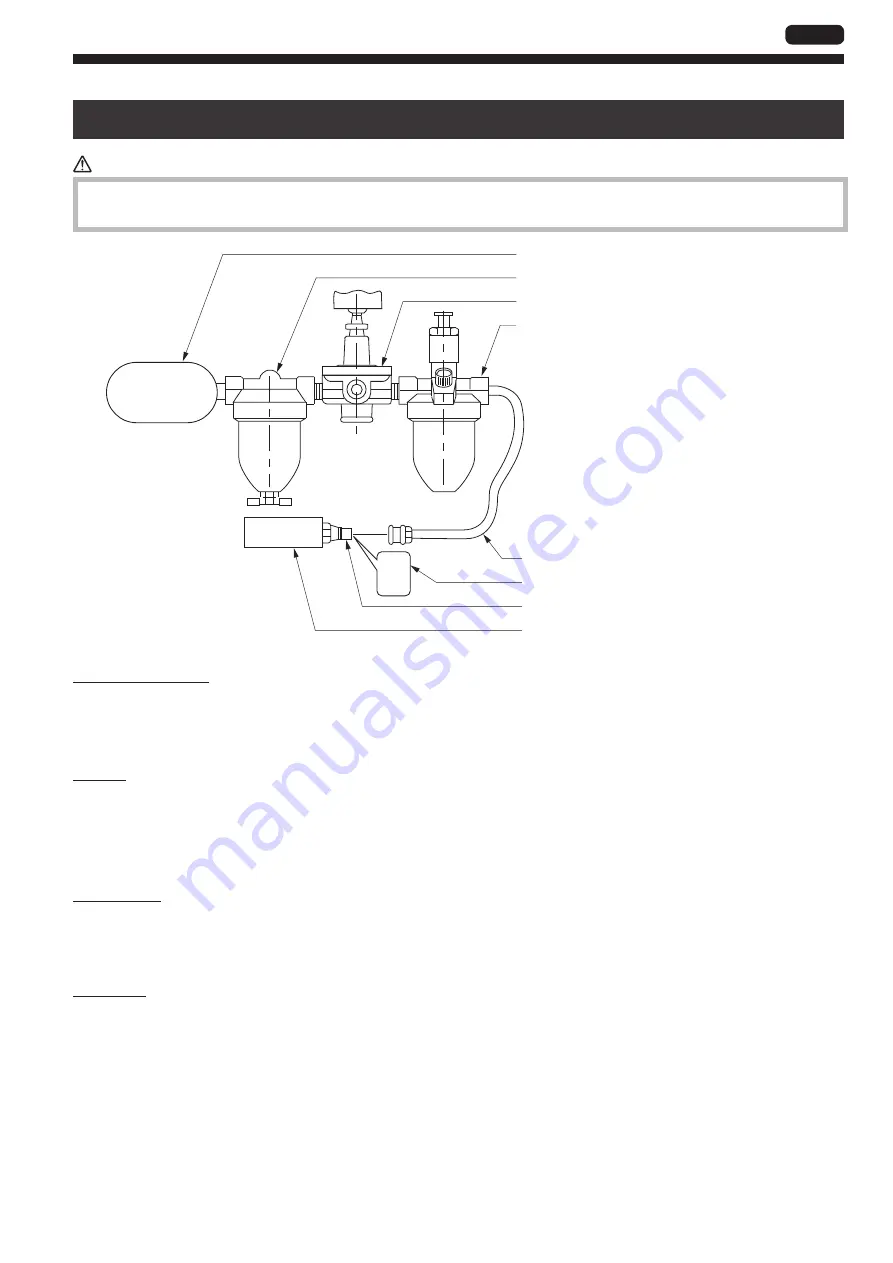 Nitto Kohki MYG-40 Instruction Manual Download Page 9