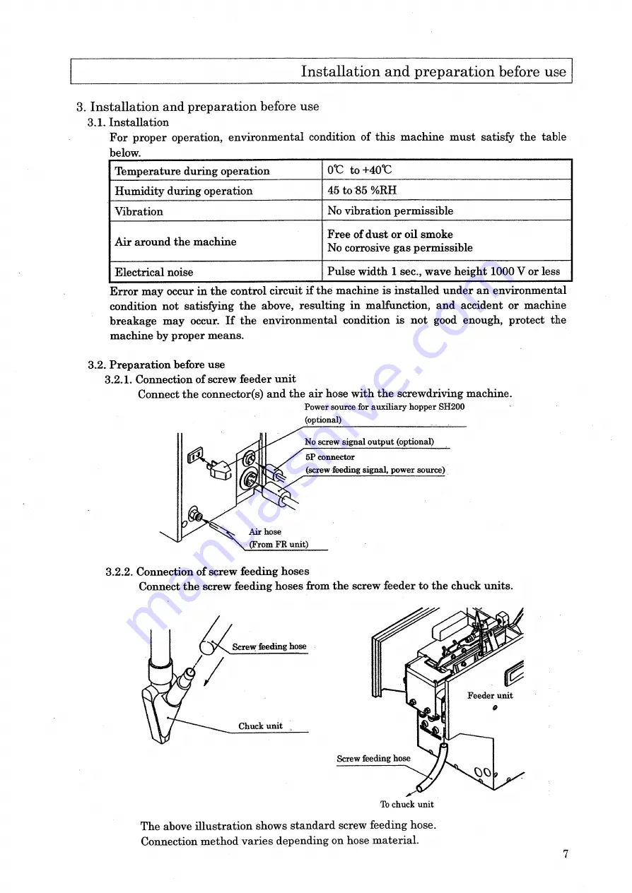 Nitto Seiko FEEDMAT FM5000 Series Скачать руководство пользователя страница 13