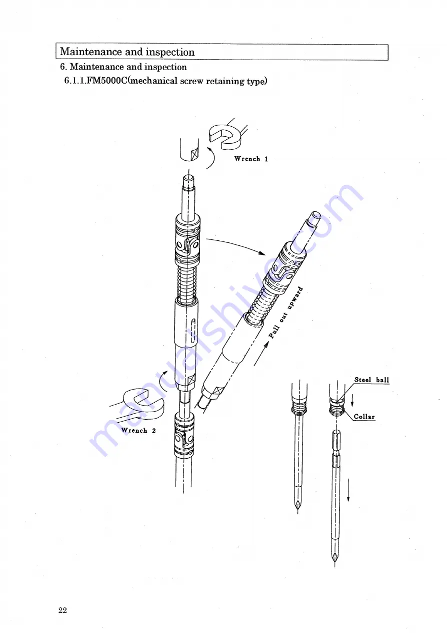 Nitto Seiko FEEDMAT FM5000 Series Instruction Manual Download Page 28