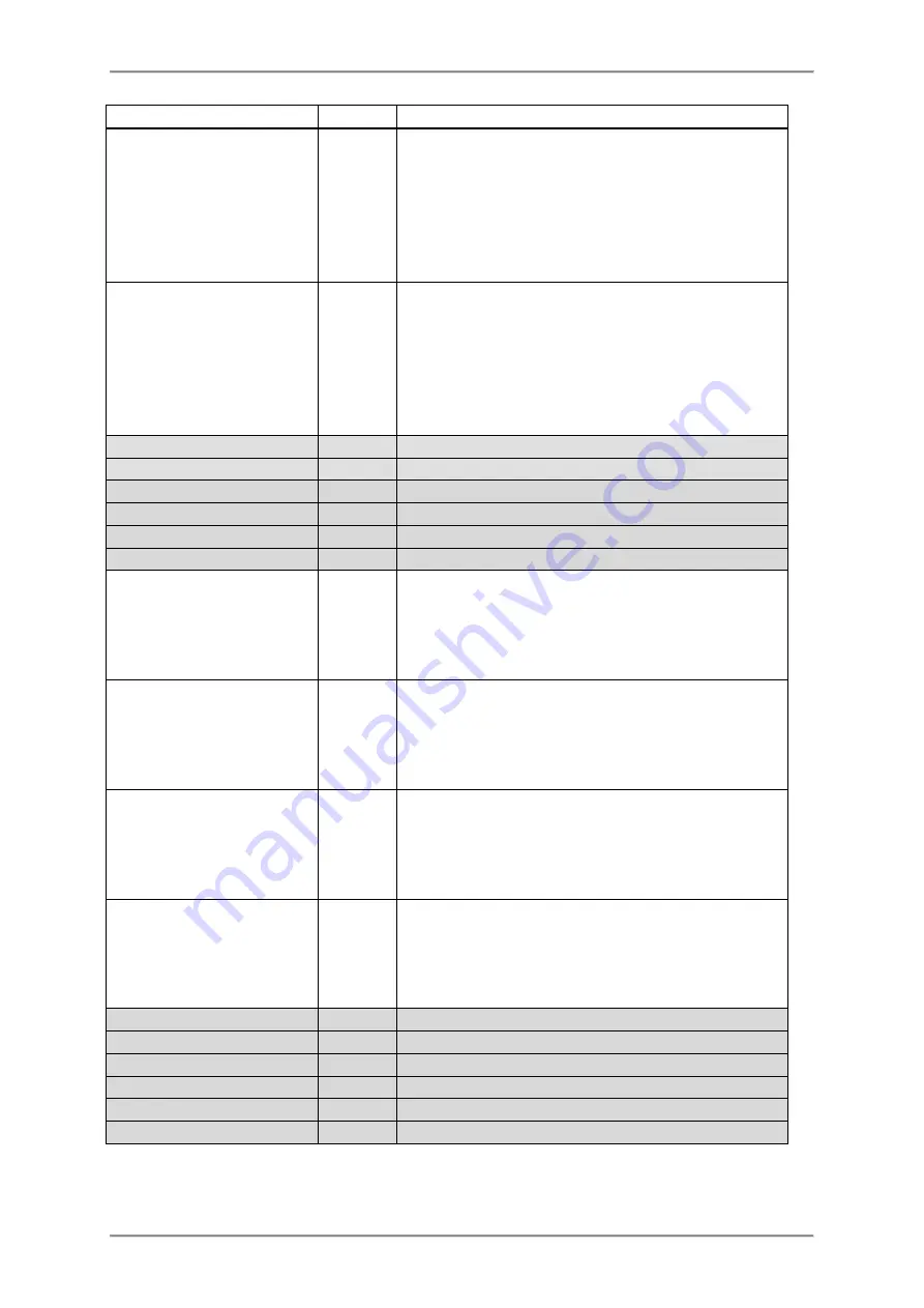 Nitto Seiko FEEDMAT FM5000 Series Instruction Manual Download Page 79