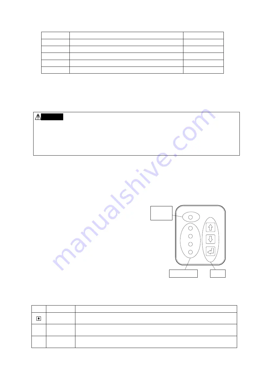 Nitto Seiko FF503H Instruction Manual Download Page 31